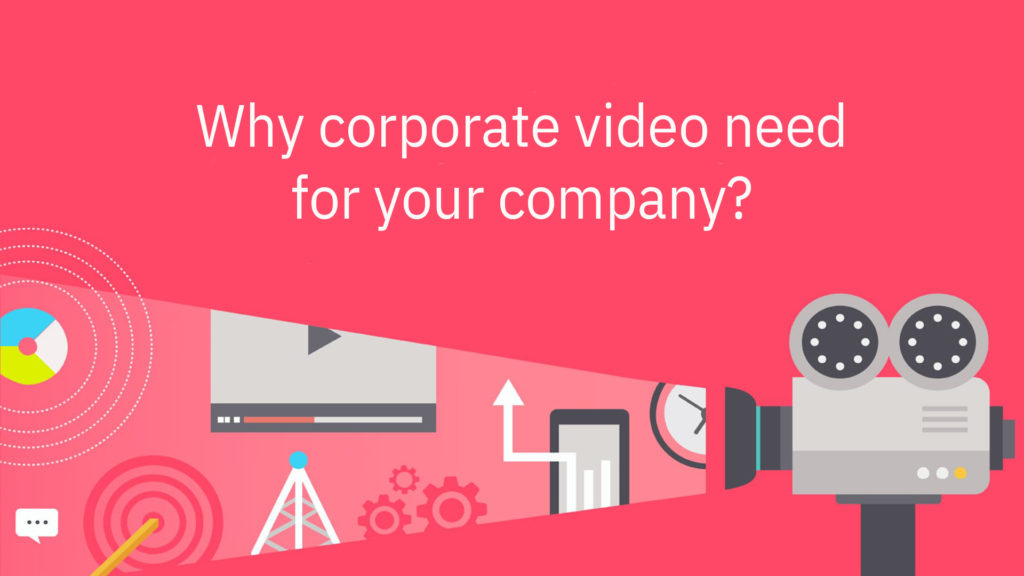 Why corporate video need for your company?