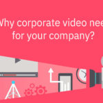 Why corporate video need for your company?